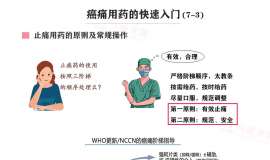 癌痛用药的快速入门  7-3用药